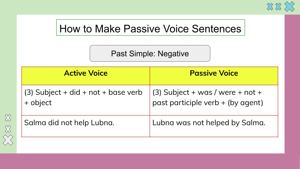 Active Voice and Passive Voice (11)