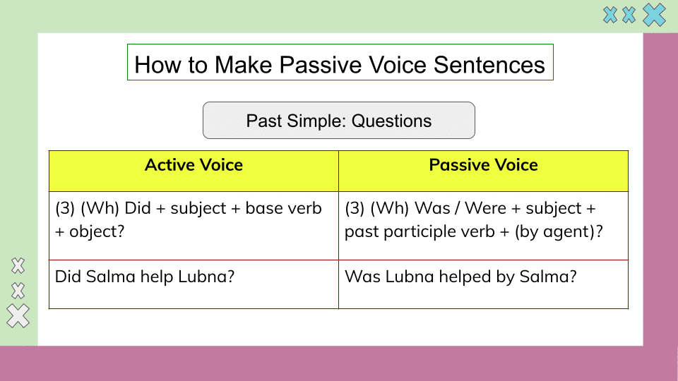 Active Voice and Passive Voice (12)