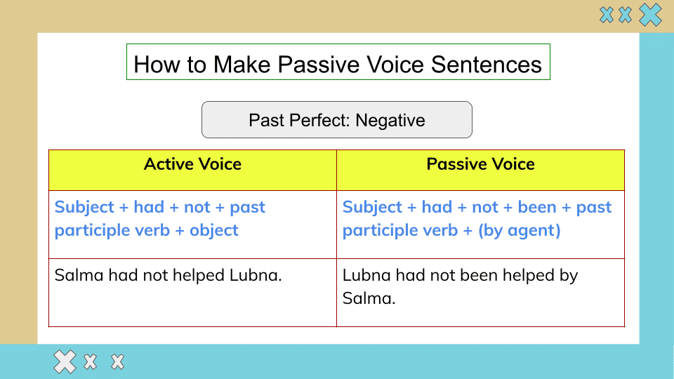 Active Voice and Passive Voice (17)