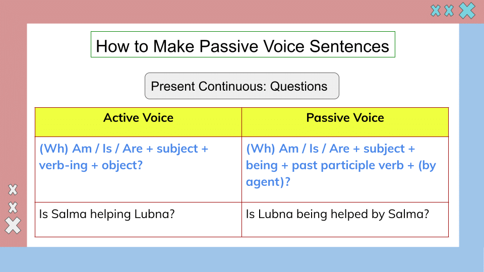 Active Voice and Passive Voice (9)