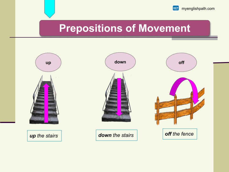 Prepositions (4)