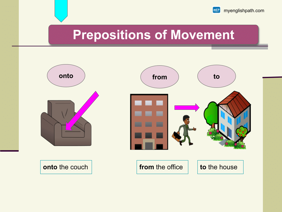 Prepositions (5)