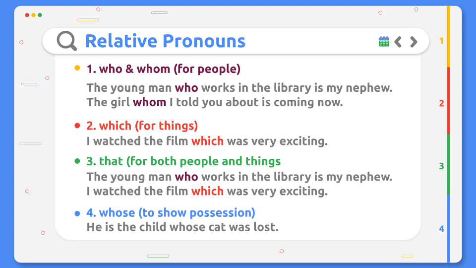 Relative Clauses Relative Clauses & Relative Pronouns (1)& Relative Pronouns 2