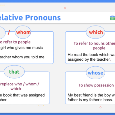 Relative Clauses & Relative Pronouns (2)