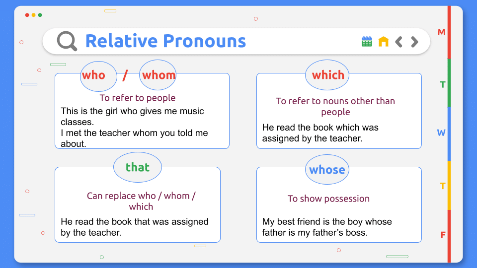 Relative Clauses & Relative Pronouns (2)