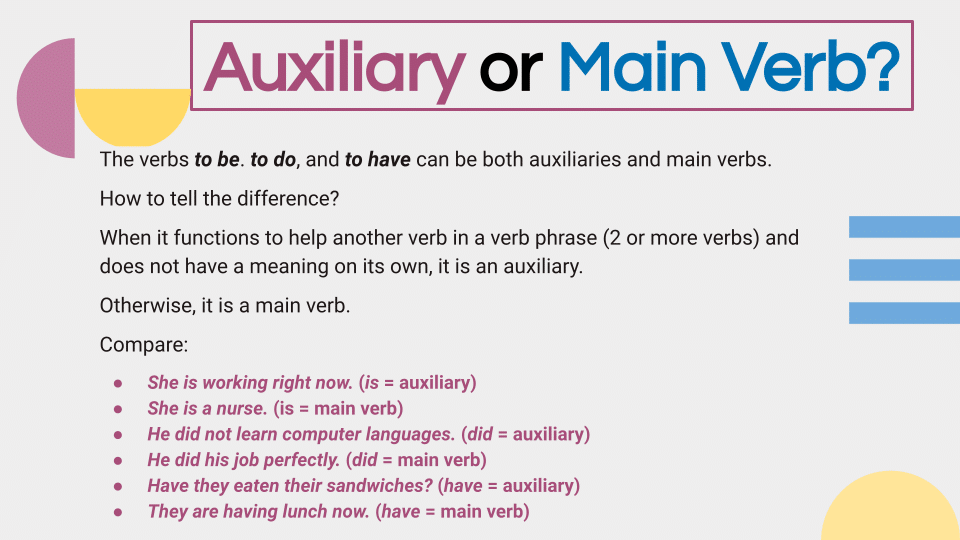 Auxiliary Verbs (11)