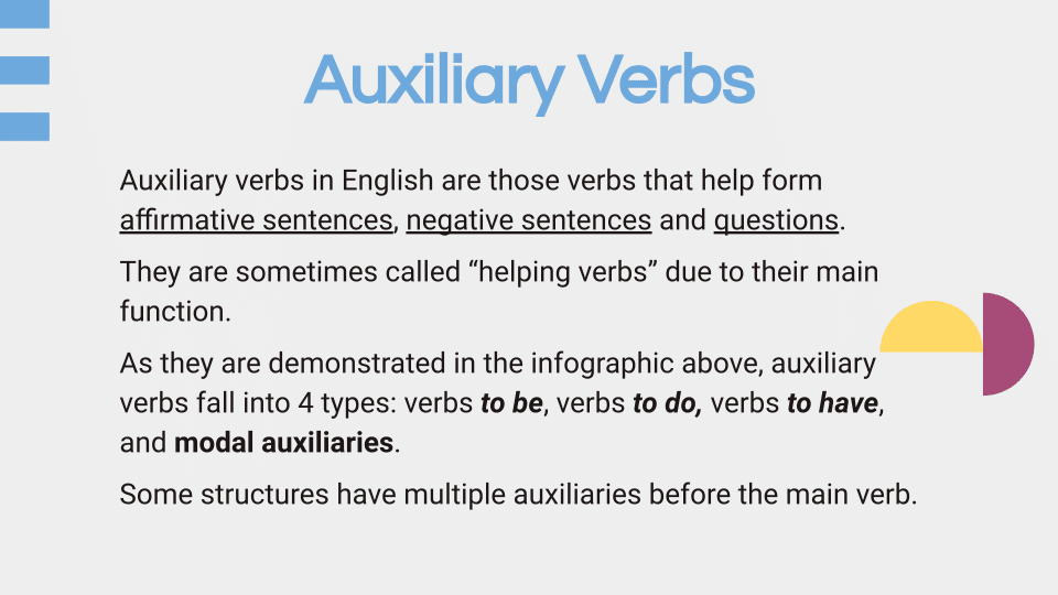 Auxiliary Verbs (3)