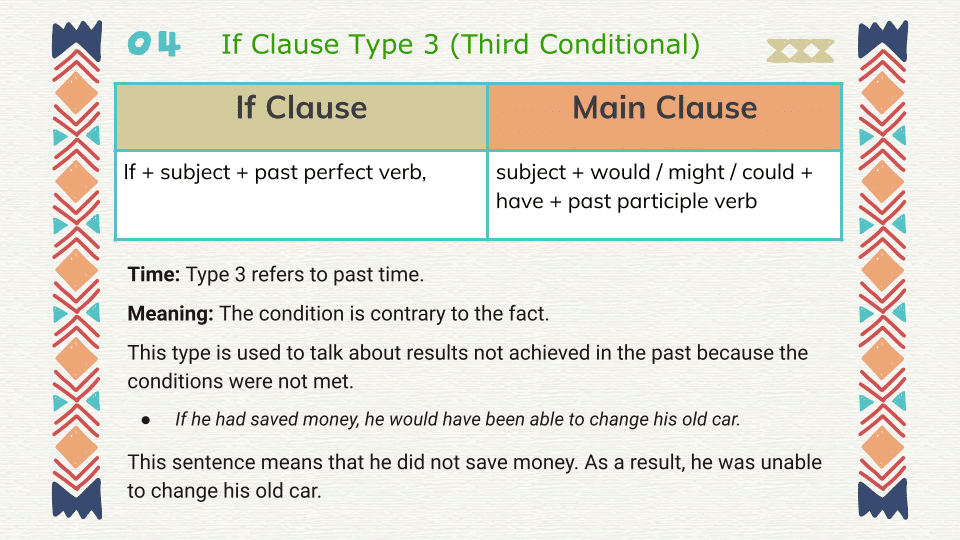 If Clauses (12)