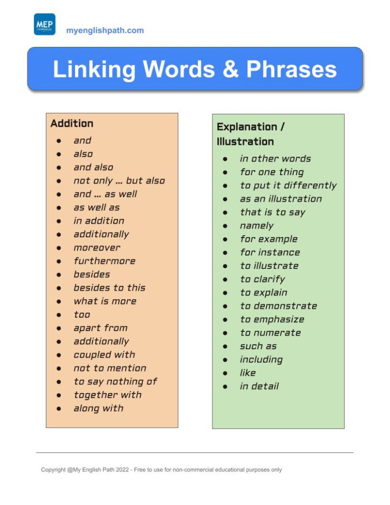 english essay linking phrases