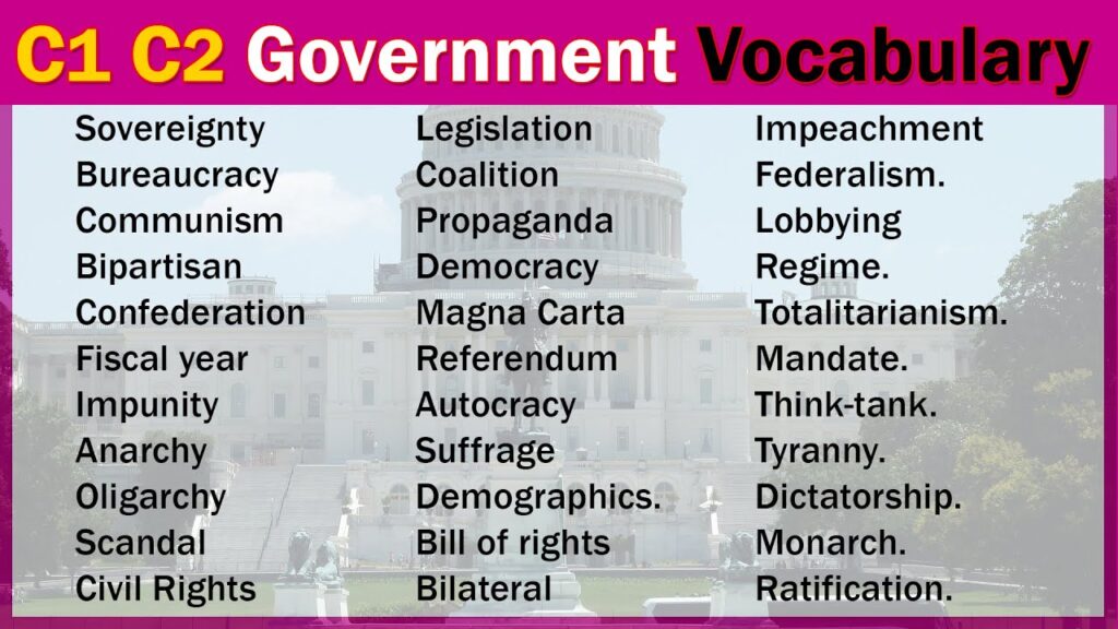Government vocabulary exercises